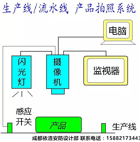 &#26032;&#21033;
