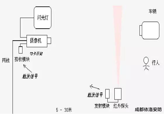 &#26032;&#21033;